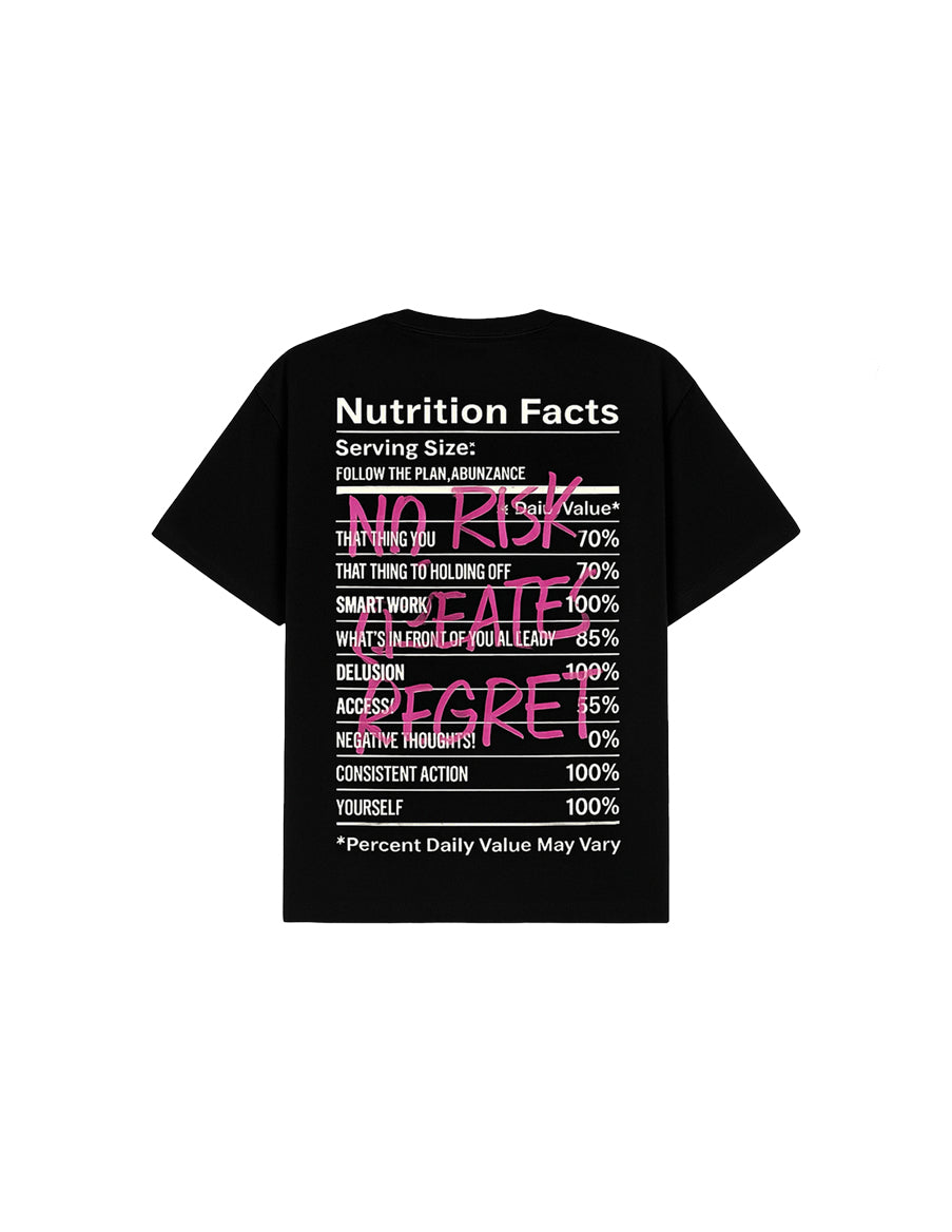 No Risk Creates Regrets